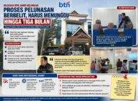 Nasabah BTN Keluhkan Pelunasan Harus Menunggu Tiga Bulan