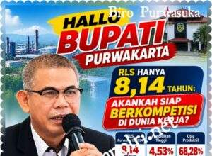 Hallo Bupati Purwakarta…!!!, RLS Hanya 8,14 Tahun: Akankah Siap Berkompetisi di Dunia Kerja?